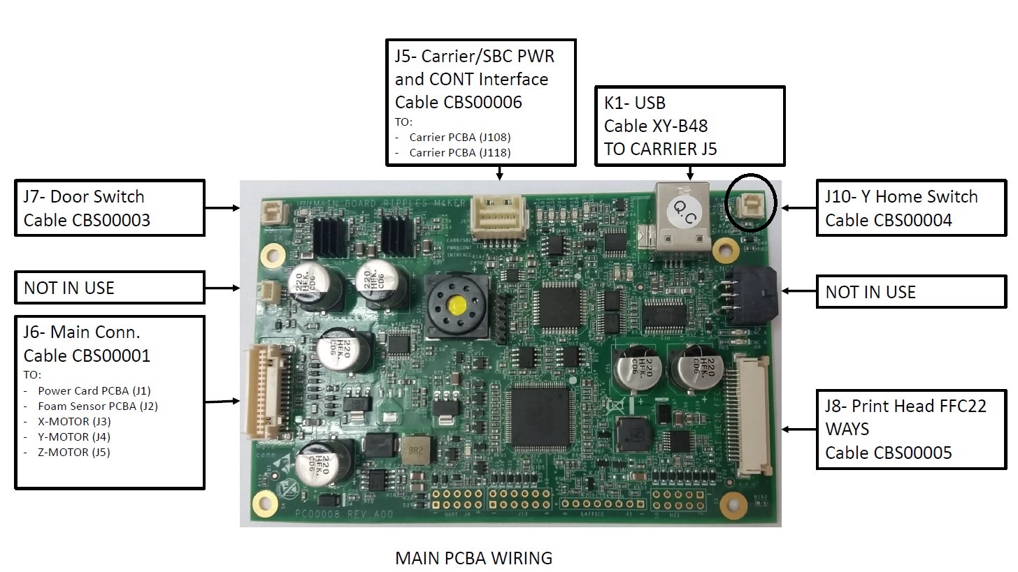 ek_board_-_Y_SWITCH.jpg