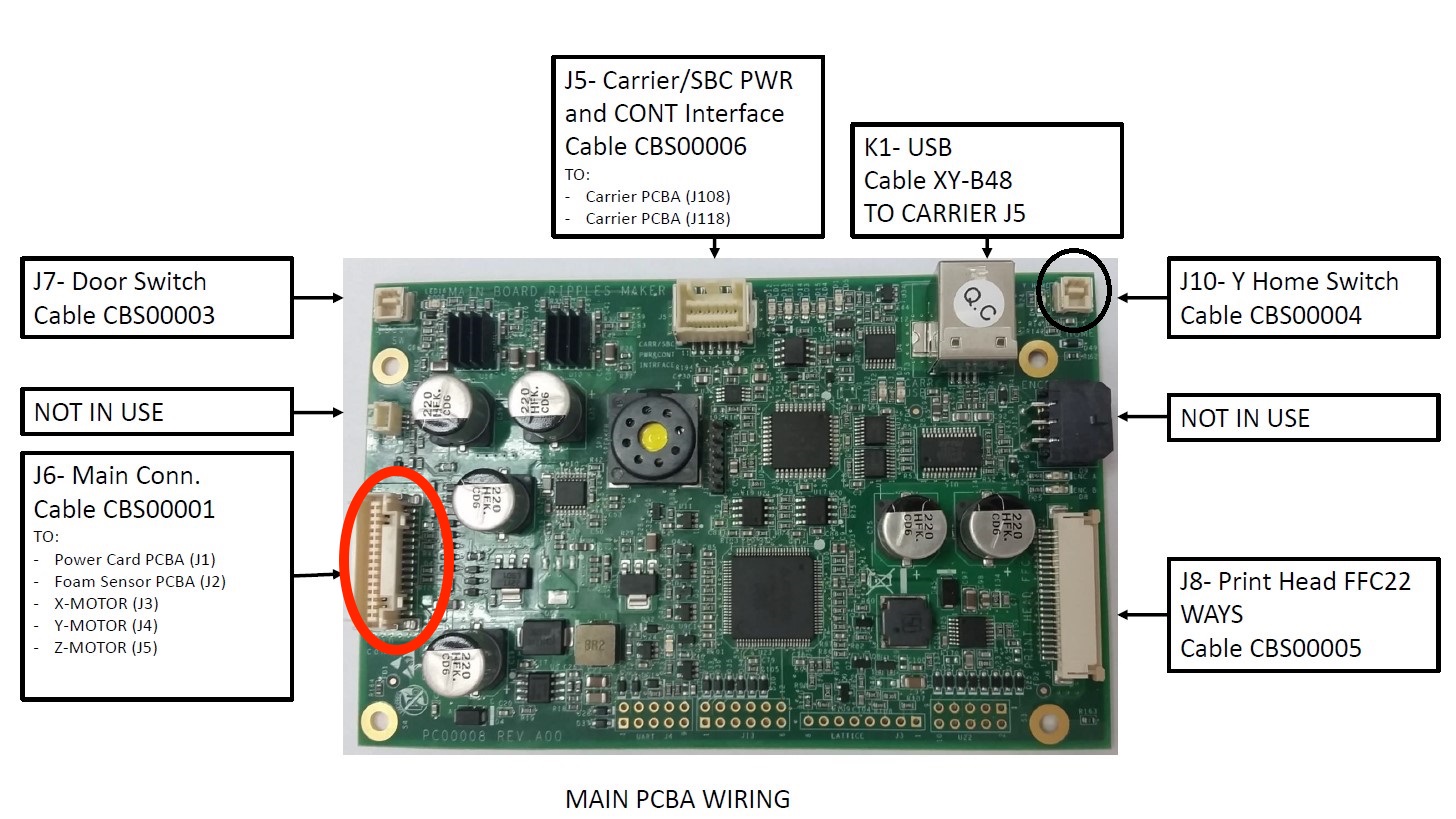 ek_board_-_Y_SWITCH.jpg